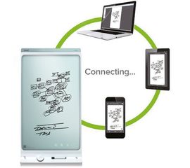 Электронный флипчарт SMART kapp 42