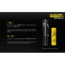 Фонарь NITECORE Concept 1