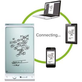 Электронный флипчарт SMART kapp 42