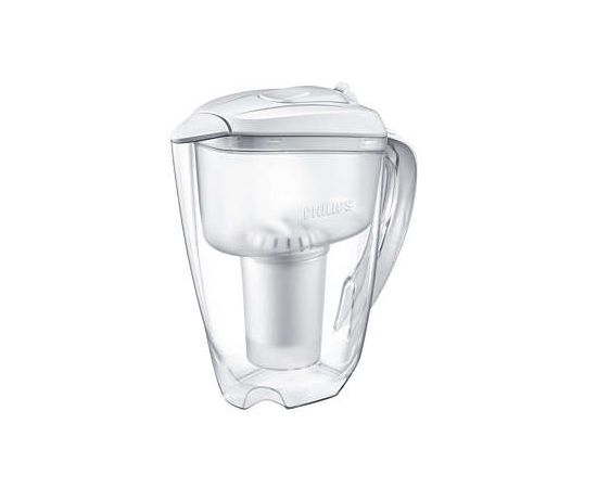 Фильтр-Кувшин для воды Philips AWP2900/10