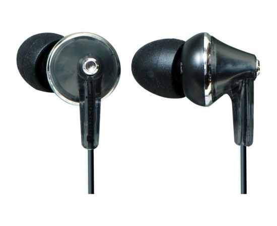 Наушники-вкладыши проводные Panasonic RP-HJE190E-K черный