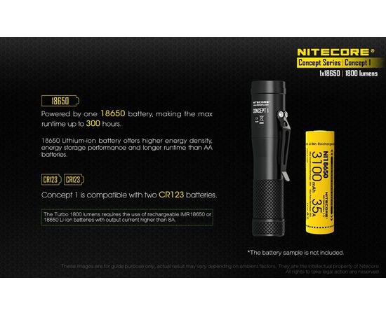Фонарь NITECORE Concept 1