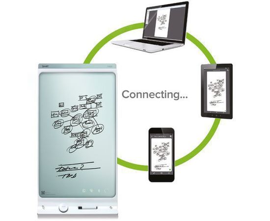 Электронный флипчарт SMART kapp 42