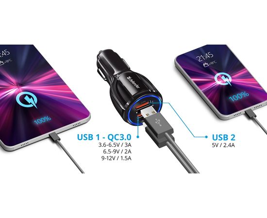 Зарядное устройство автомобильное Defender UCA-100 2xUSB QC3.0 черный