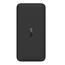 Зарядное устройство Power bank Xiaomi Redmi 10000 mAh чёрный